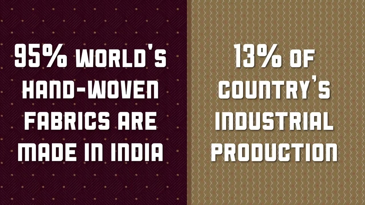 India’s textile industry provides direct employment to over 45 million people