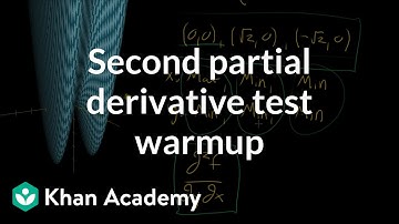 Warm up to the second partial derivative test