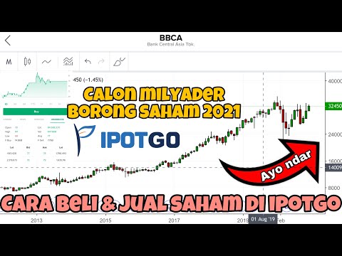 Cara Membeli Saham Lewat IPOTGO Indopremier Calon Milyarder mau Borong Saham 2020