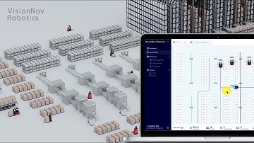 Upgrading of VisionNav RCS 2.0