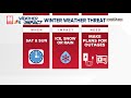 Potential winter weather this weekend | Weather Impact Alert