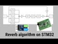 8  reverb  audio dsp on stm32 24 bit  96 khz