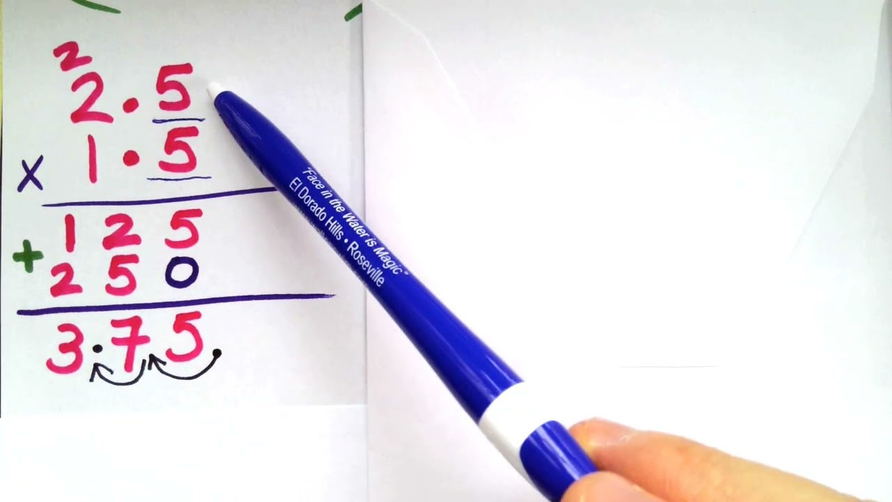 Part 18 Finding the PRODUCT 