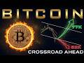 BITCOIN - BTC | Market Structure Update — Critical Levels Between Collapse &amp; Recovery