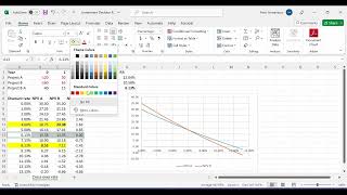 NPV Profile and Cross Over Rate