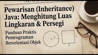 Pewarisan (Inheritance) Java: Menghitung Luas Lingkaran & Persegi