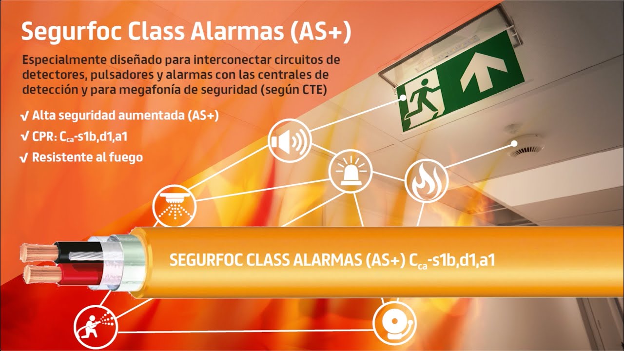 Soluciones General Cable en cables especiales YouTube