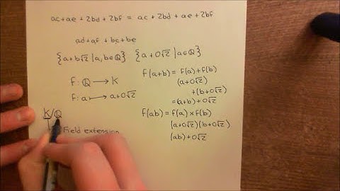 Introduction to Field Extensions Part 4