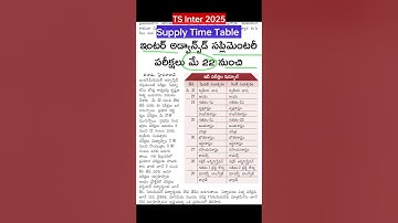 ts inter supply exam date 2025 | supplementary time table