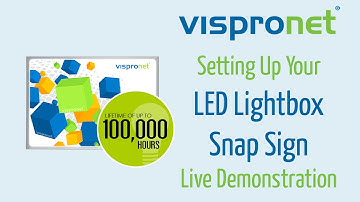 Hanging Lightbox Displays Setup - LED Lightbox Snap Signs