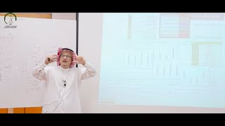 مهارات التخطيط الاستراتيجي ببطاقة الأداء المتوازن (6 - 11) BSC . عبدالعزيز السليم