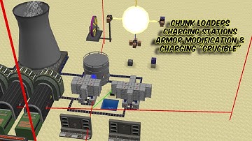 Chunk Loaders - Prevent RBMK reactors from exploding | How to Charge Crucible , Power Armors and QnA