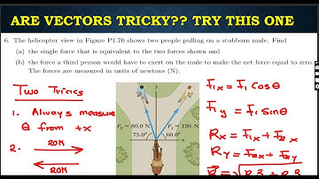 VECTORS EXAM QUESTION - PHY 101  TUTORIAL SHEET 2  - PART 6