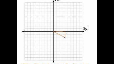 Complex Numbers - Absolute Value Question #3