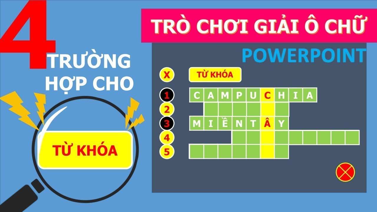 CÁCH LÀM TRÒ CHƠI GIẢI Ô CHỮ TRÊN POWERPOINT (4 HIỆU... - youtube