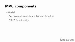 2  Introducing the MVC development pattern
