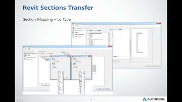 Revit – Robot interoperability
