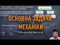 Основна задача механіки. Ключові поняття механіки. З чого почати підготовку до ЗНО