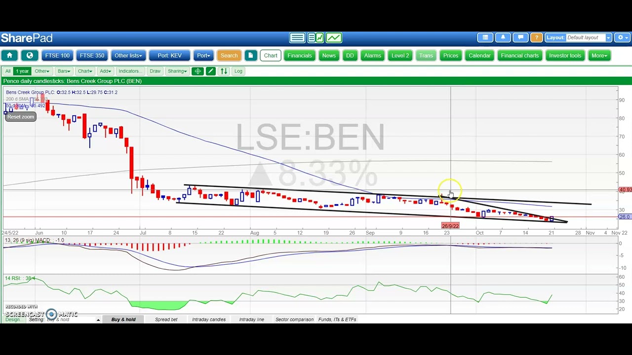 Weekend Bulletin Board Heroes October 23 YouTube