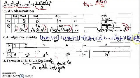 A proof for the sum of cubes