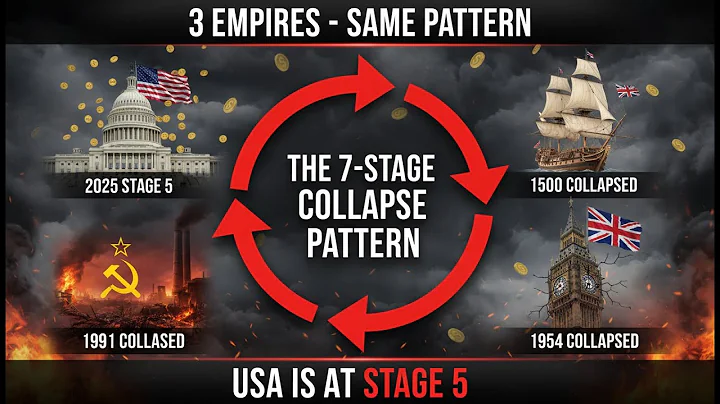 The 7-Stage Collapse Pattern: Spain, Britain, USSR... USA Is At Stage 5