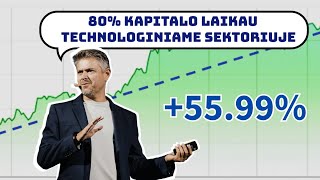 MANO ASMENINĖ INVESTAVIMO 📈 FILOSOFIJA