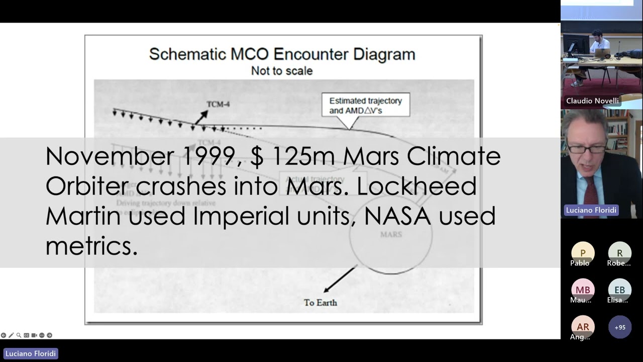 Luciano Floridi   Digital Philosophy and Ethics   Bologna Lectures 2023 03