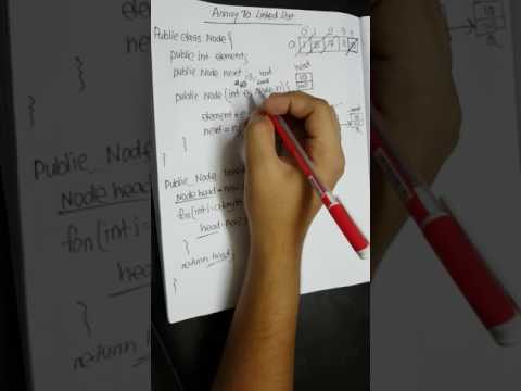 2.Creating singly Linked List from an array(Bangla)|| Linked List Tutorial 2 in Bangla||