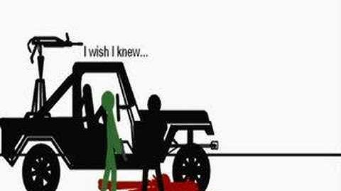 Man Vs. Zombie (Pivot Animation) Part 4