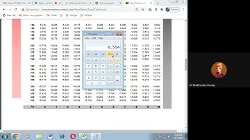 Characterize the temperature sensor Thermocouple