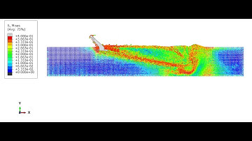 Anchor Pull - Soil Structure Interaction - Mises Stress