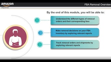 Overview of Fulfillment By Amazon (FBA) Removal process - English