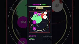 PySimLab - NEW ARENA HAZARDS! | Duplicator vs. Archer #autobattler #gamedev #gaming #pygame #python