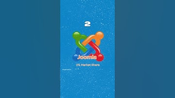 Top 5 Content Management Systems (CMS) in the World 🌍💻 #shorts #top5  #webdevelopment #youtubeshorts