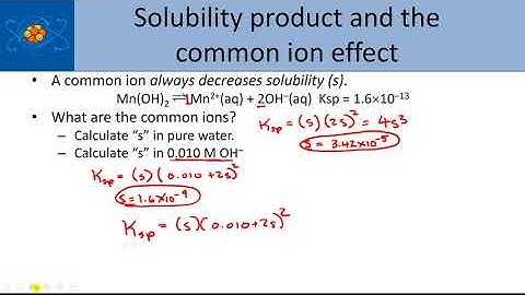 15 Ch 18 The Common Ion Effect