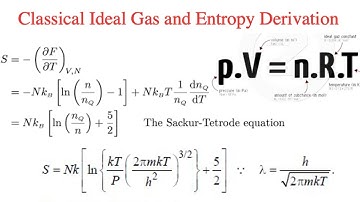 Classical Ideal Gas || Sackur Tetrode Entropy Equation Derivation