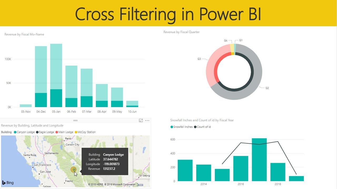 Фильтр в power bi