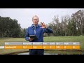 MOST UNDERRATED DRIVER OF 2020?? Golf Monthly