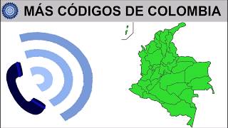   CÓDIGOS DE COLOMBIA, LETRA M y N, LLAMAR A COLOMBIA