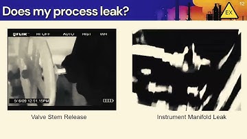 ExHAC Does My Process Leak