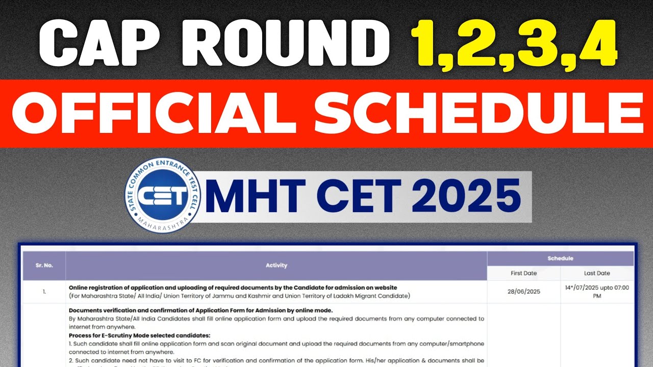 Official Cap Round 2025 Complete Schedule Explained | MHT CET 2025 ...