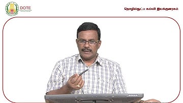 Heat Power Engineering Unit 3 Lecture 21