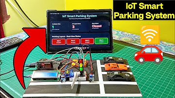 IoT Smart Parking System using ESP32 | Automatic Slot Detection & Web Dashboard