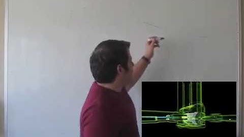 Searching for new physics at the LHC.