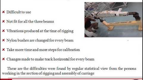 BATCH 16 AERO VELTECH UNIVERSITY FINAL YEAR PROJECT