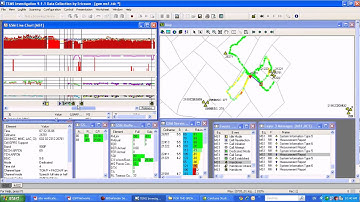 DRIVE TEST LOGFILE ANALYSIS  INTRODUCTION