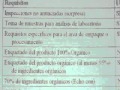 Certificación Orgánica en México