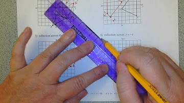 Transformations of Polygons Review Video