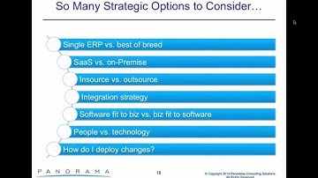 How to Define the Best IT and ERP Strategy Roadmap for Your Organization