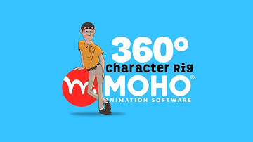 Rigging with Moho